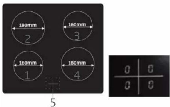 PROLINE P601IMCIXT - PAN REQUIREMENT - 3
