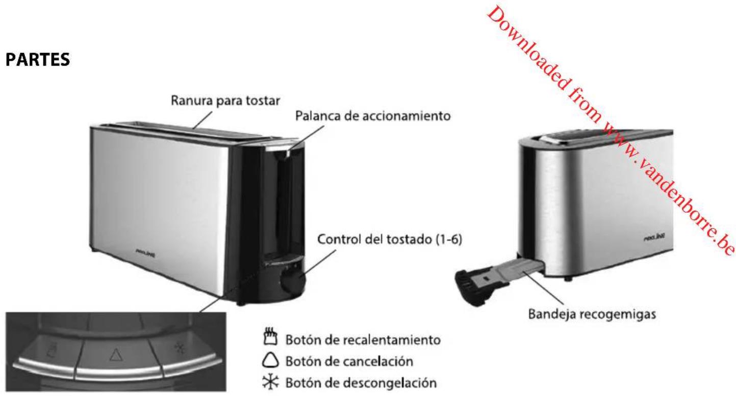 PROLINE LGSS - ES PARTES - 1