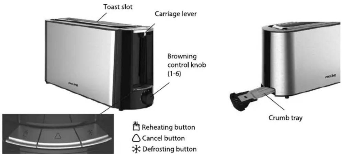 PROLINE LGSS - IMPORTANT SAFETY INSTRUCTIONS - 1