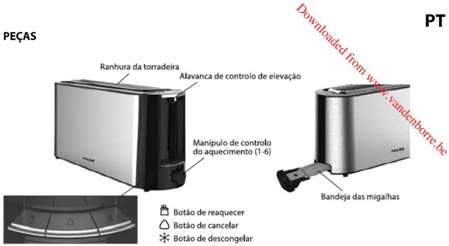 PROLINE LGSS - INSTRUÇÕES DE SEGURANÇA IMPORTANTES - 1