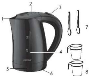 PROLINE KTL06 - DESCRIPTION - 1