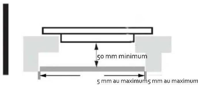 PROLINE IH352 - AVERTISSEMENT: Assurez une ventilation appropriée. - 1