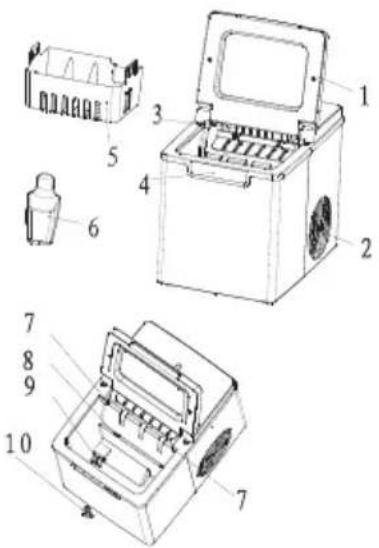 PROLINE ICE3 - DESCRIÇÃO - 1