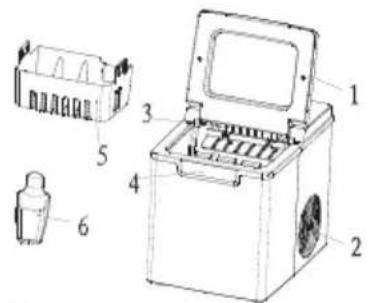 PROLINE ICE3 - DESCRIPTION - 1