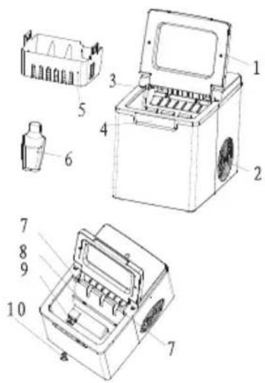 PROLINE ICE3 - DESCRIPTION - 1