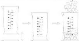 PROLINE HB35 - Utilisation - 2