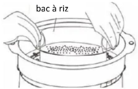 PROLINE FSE900 - Utilisation du bac à riz - 1
