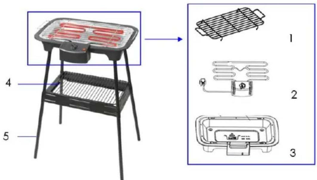 PROLINE BQF2000 - Description - 1