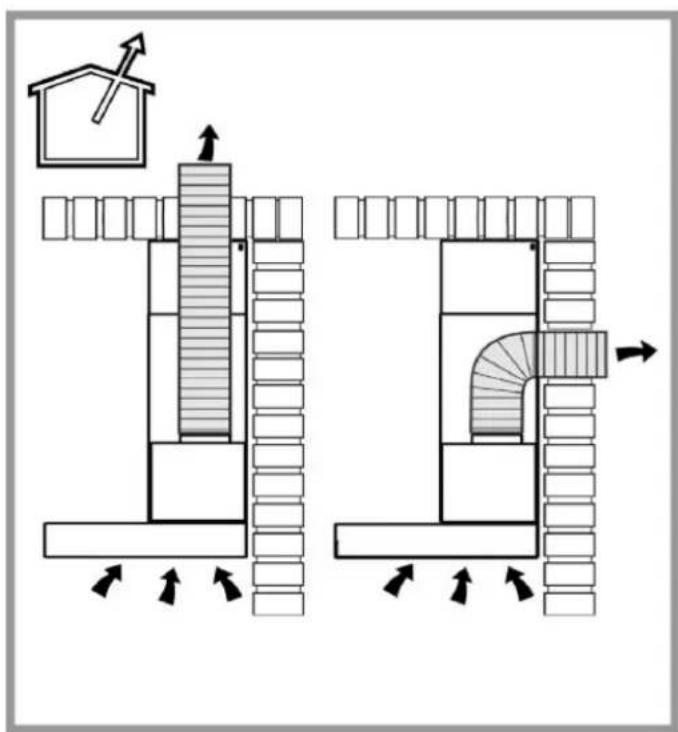 PROLINE BOX603SS - DESCRIPTION - 3