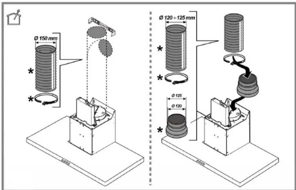 PROLINE BOX603SS - Procedure d'installation détaillée : - 12