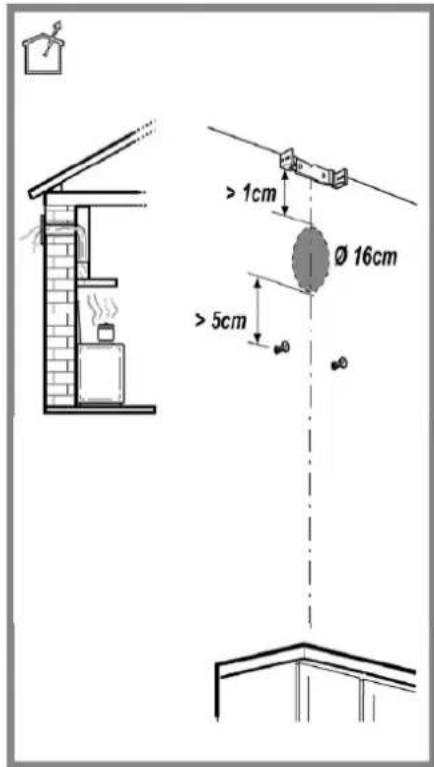 PROLINE BOX603SS - Procedure d'installation détaillée : - 6