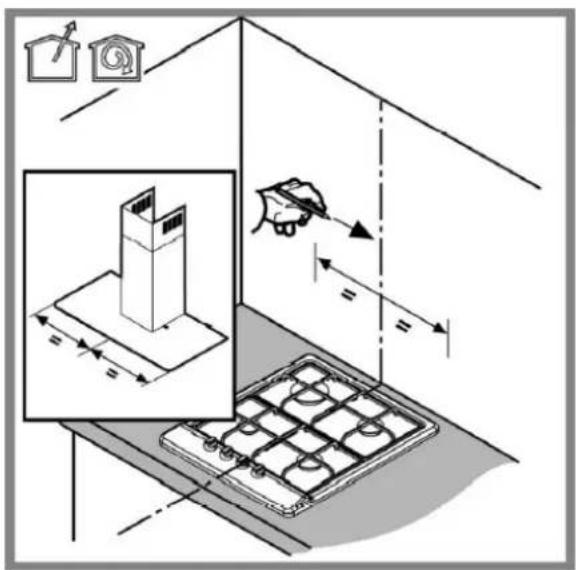 PROLINE BOX603SS - Procedure d'installation détaillée : - 1