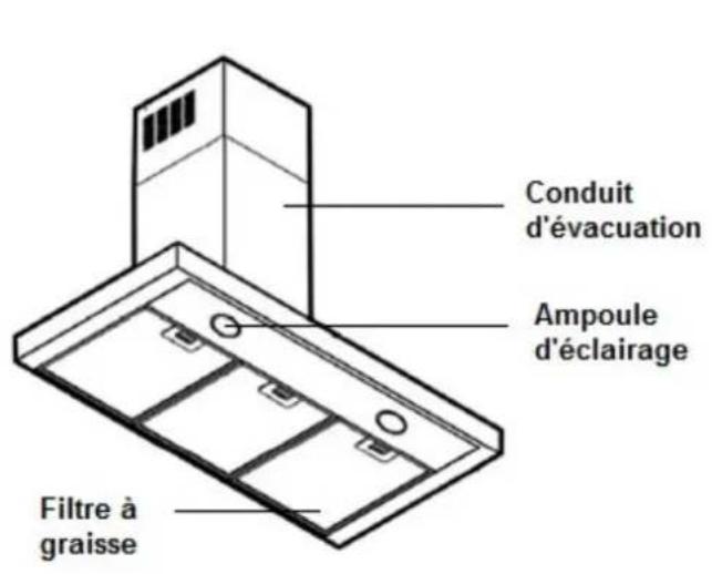 PROLINE BOX603SS - DESCRIPTION - 1