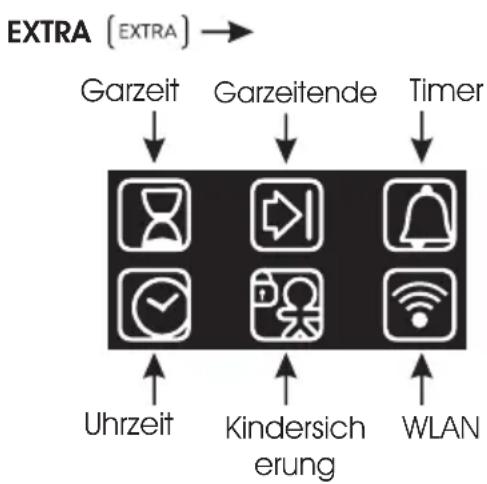 HOOVER HOAZ7173IN WIFI - Beschreibung der Anzeige - 2
