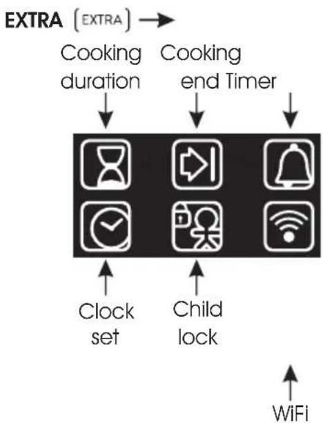HOOVER HOAZ7173IN WIFI - Display description - 2