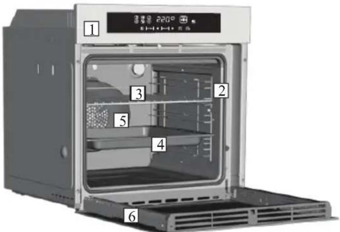 HOOVER HOAZ7173IN WIFI - Overview - 1