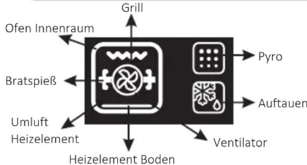 HOOVER HOAZ7173IN WIFI - HOOVER ONEFi - 1