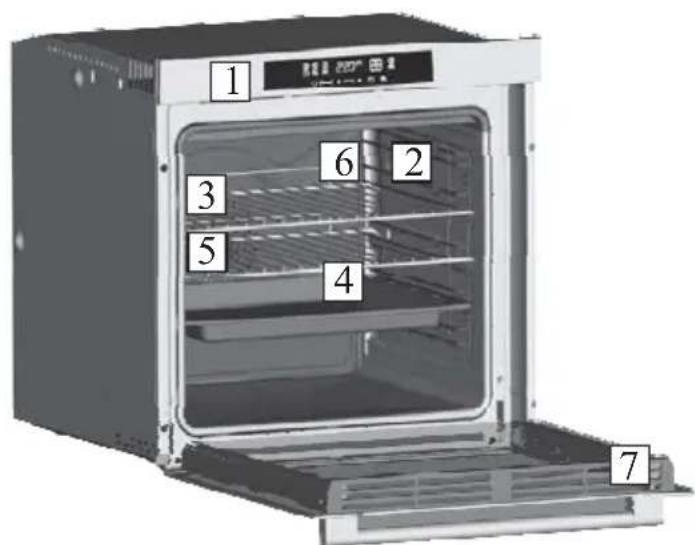HOOVER HOAZ7173WIWF - Genelbakis - 1