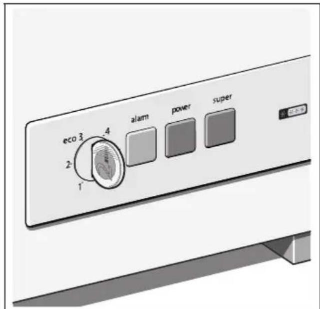 SIEMENS GC24MAW22N - # - 6