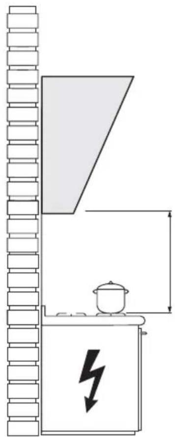 GRUNDIG GDK 5386 BS - GRUNDIG Kundenberatungszentrum - 6