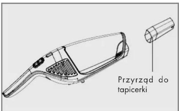 GRUNDIG VCH 9631 - Przyrząd do tapicerki - 1