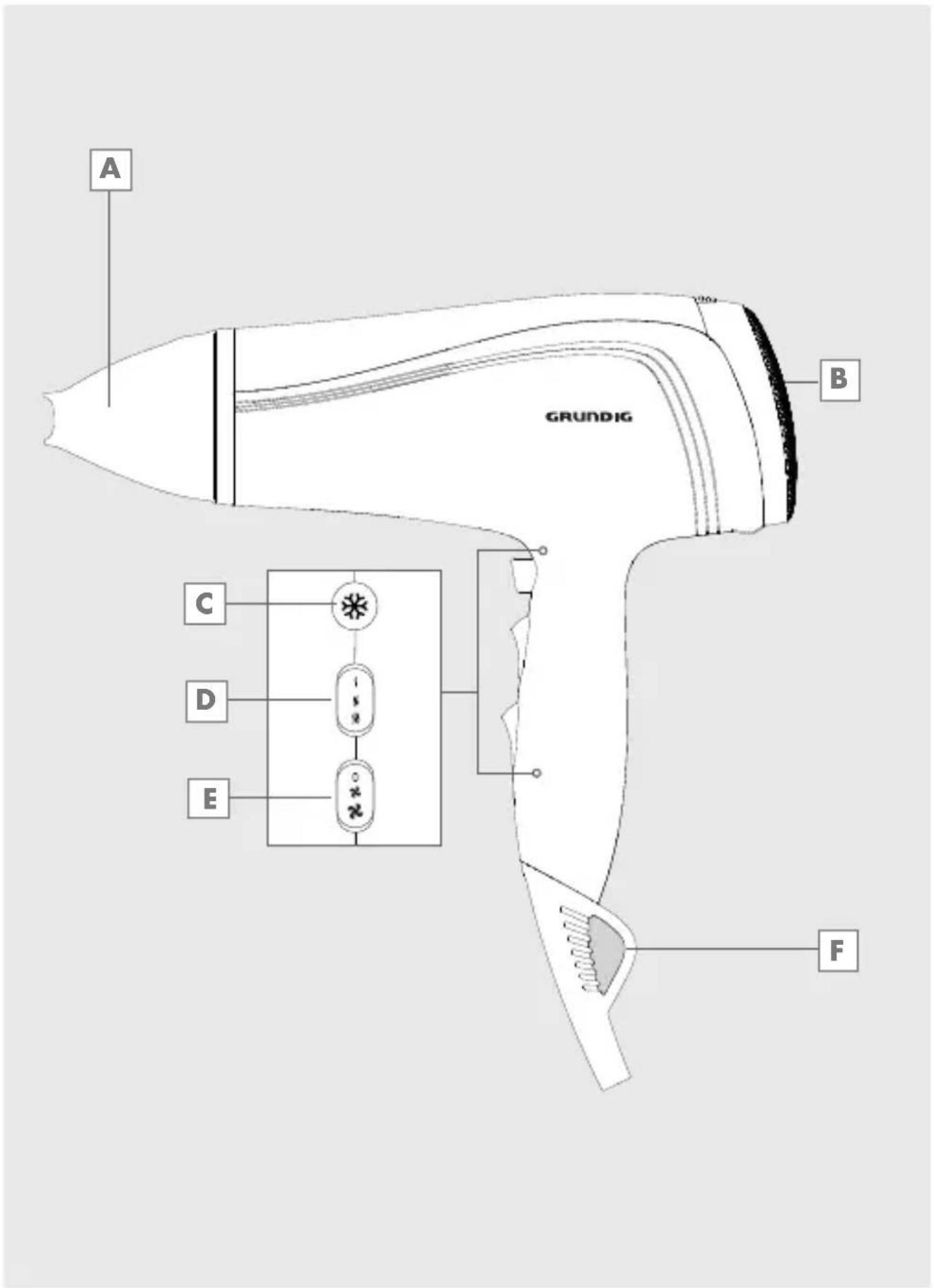 GRUNDIG HD 4880 - 1