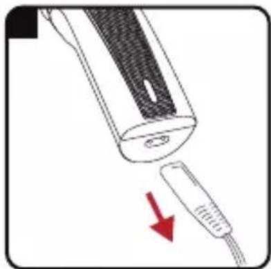 GRUNDIG MC 3342 - User Manual - 21