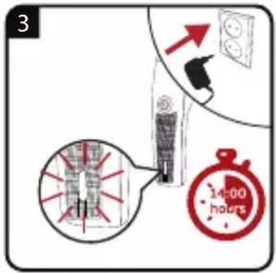 GRUNDIG MC 3342 - User Manual - 6