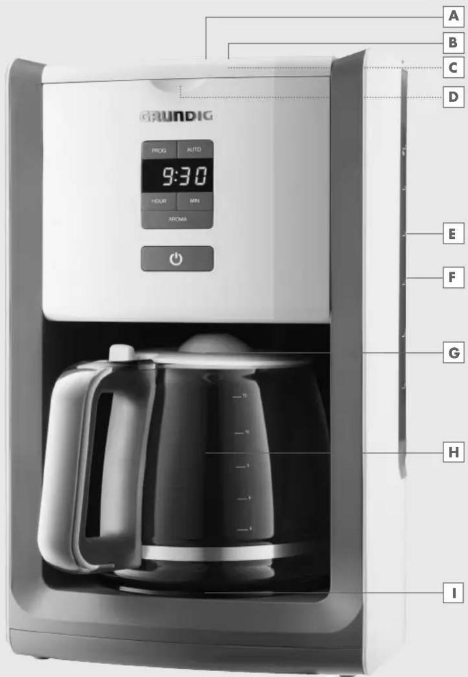 GRUNDIG KM 7280 G - 2
