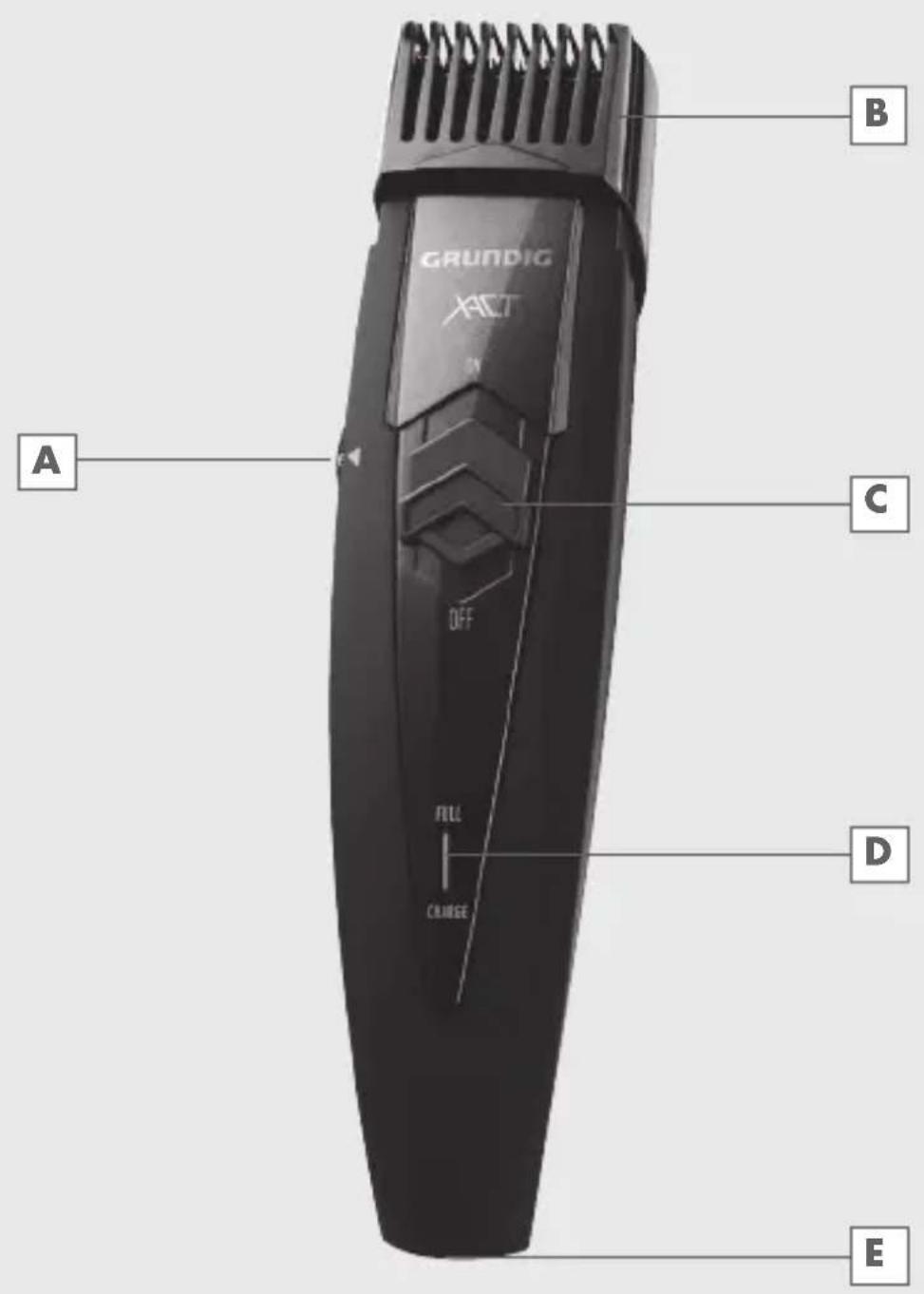 GRUNDIG ACT OFF FILL CRIMEE A B C D E