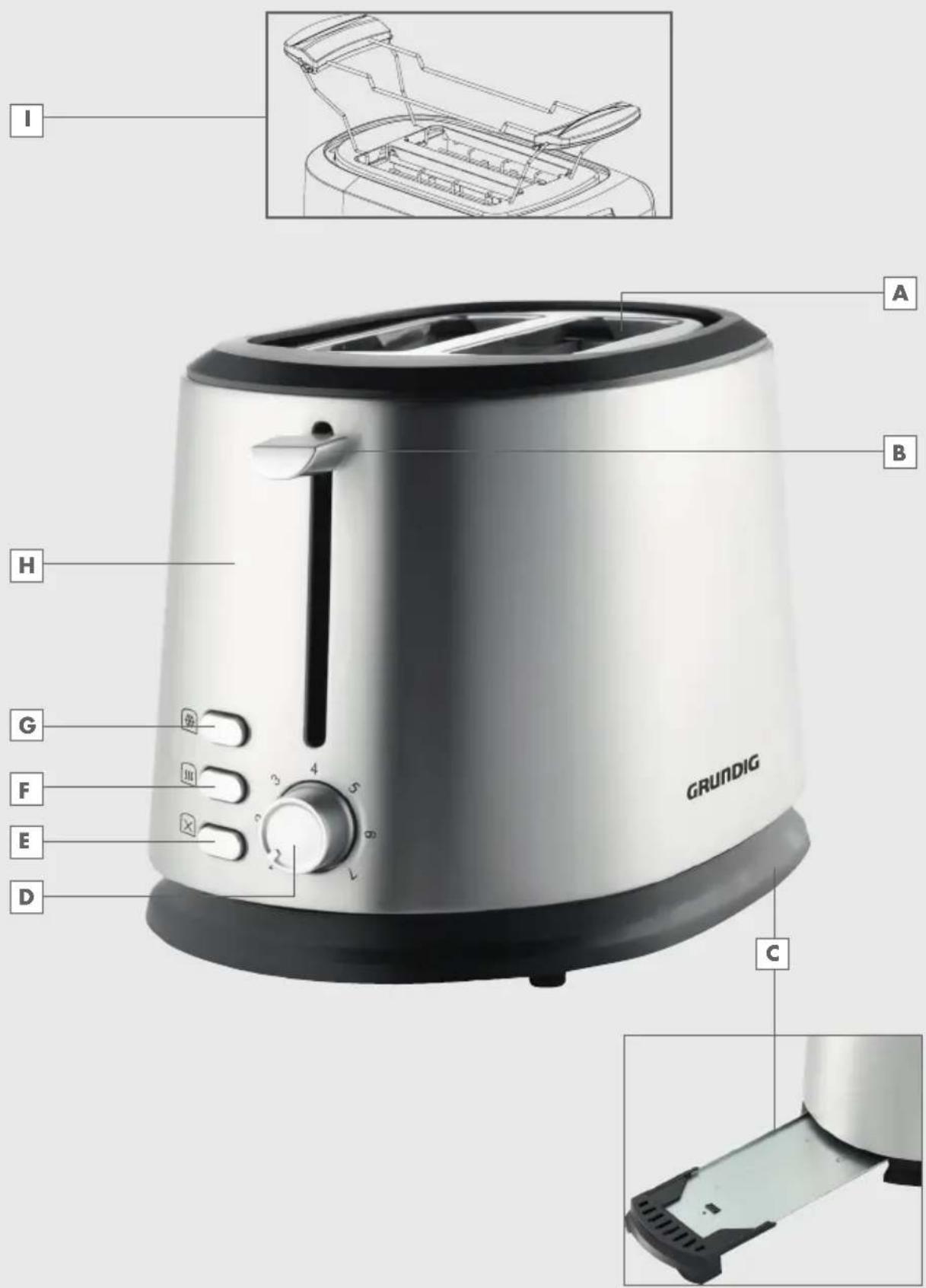 I A B H G F E D GRUNDIG C