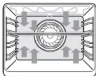 Pelgrim OKW698 - Oven functions - 1