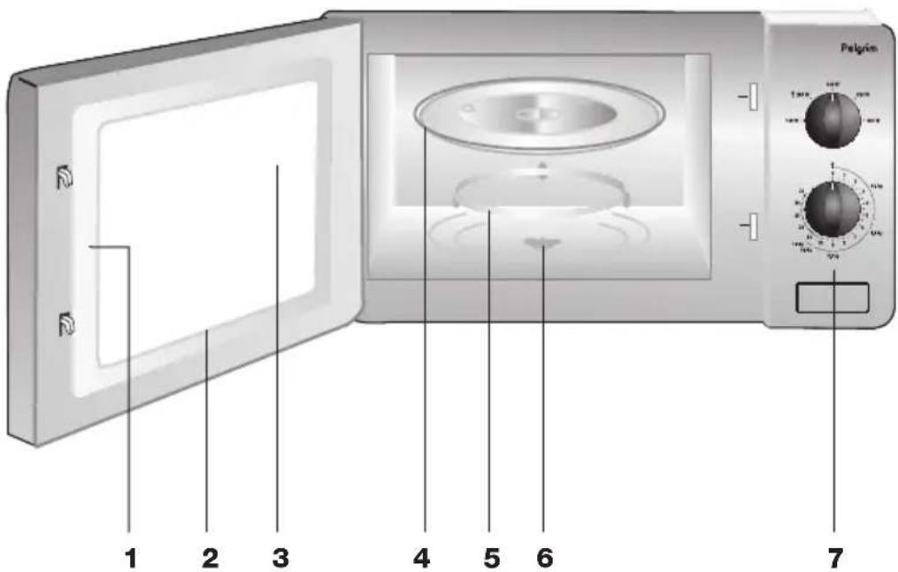 Pelgrim MAG528RVS - Beschrijving - 1
