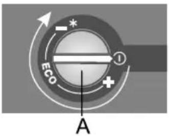 Pelgrim PCS24178L - SWITCHING THE APPLIANCE ON/OFF - 1