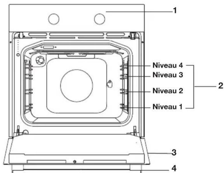 Pelgrim OVM436RVS - Description - 1