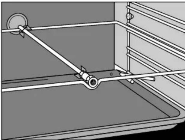 Pelgrim OST650RVS - Grilling using grill set DR 200 (see fig. 3) - 1