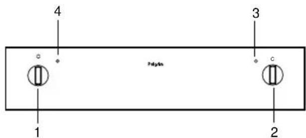Pelgrim OST650RVS - Table des matieres - 5