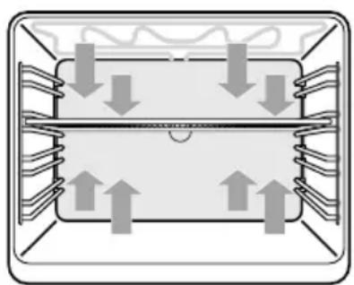 Pelgrim OST650RVS - Grill - 1