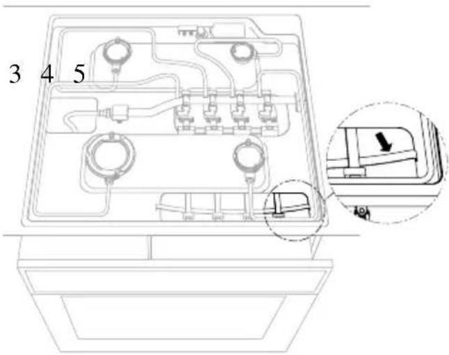 Pelgrim OST390KOR - Combination van de oven 350 met een Pelgrim gaskookplaat (zie fig. 5) - 2