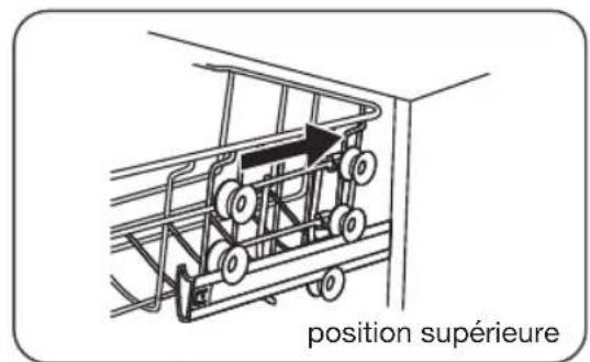Pelgrim GVW448ONY - Réglage de la hauteur du panier supérieur type 1 (en fonction du modele) - 4