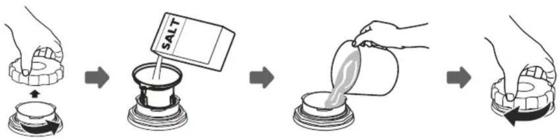 Pelgrim GVW448ONY - Zout toevoegen - 1