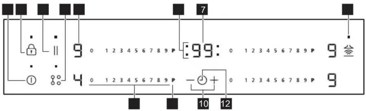 PROGRESS PAI6205E - Description du bandeau de commande - 1