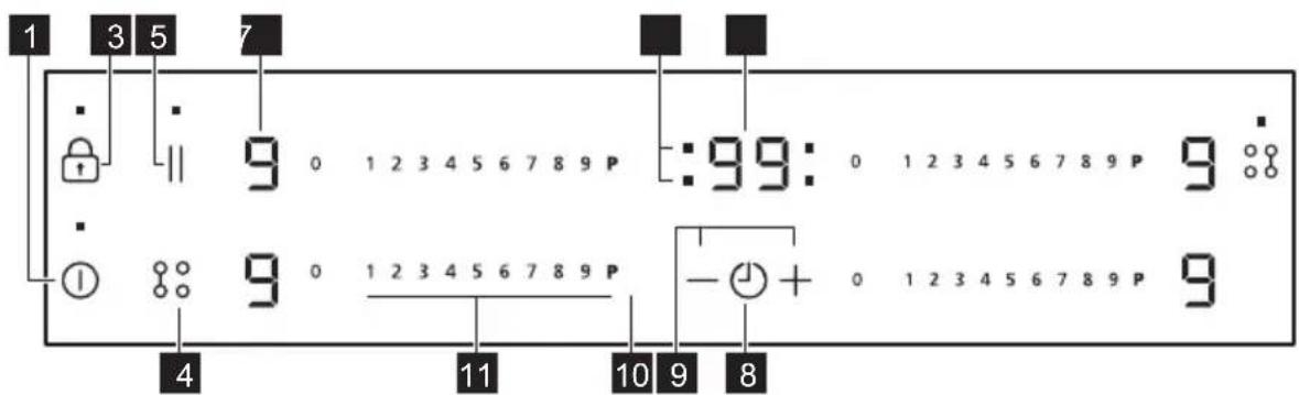 PROGRESS PAI6141A - Control panel layout - 1
