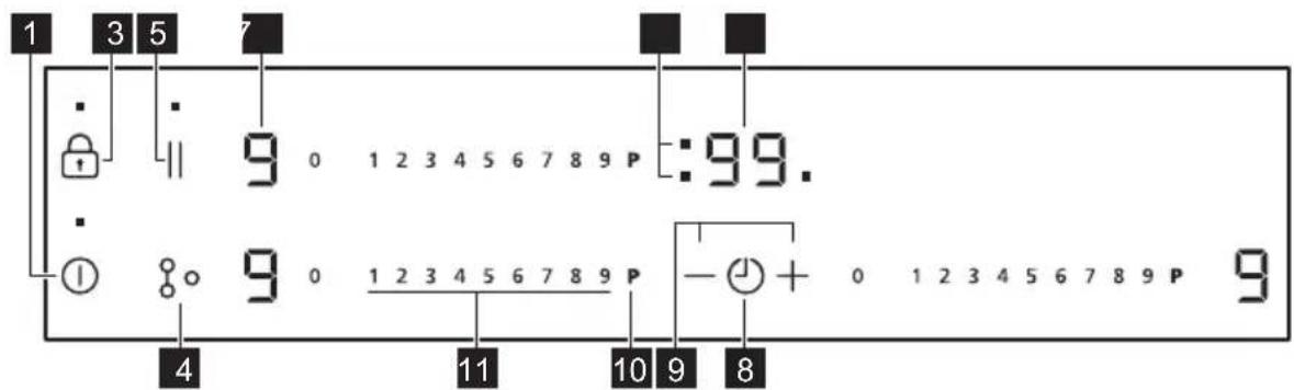 PROGRESS PAI6131A - Bedienfeldanordnung - 1