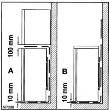 ZANKER TT144 - Emplacement - 1