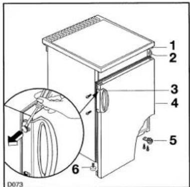 ZANKER TT144 - Réversibilité de la portedu compartmentengélateur - 1