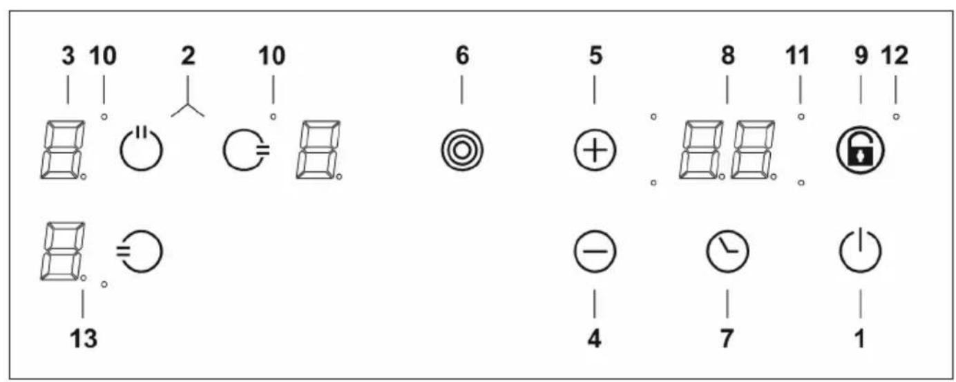 NODOR V 2170 SL BK - 关闭所有的灶区 - 1
