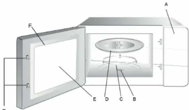 NODOR NM 20 DX - PREPARATION DE VOTRE FOUR - 1