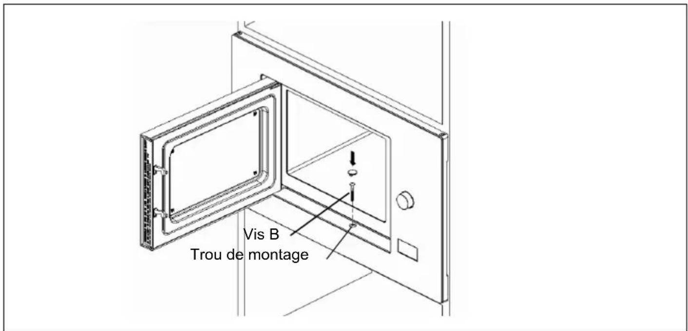 NODOR NM 20 DX - Installation du four - 2