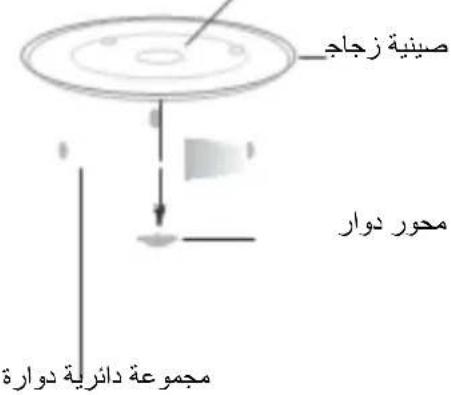 NODOR NM 20 DX - aal - 1